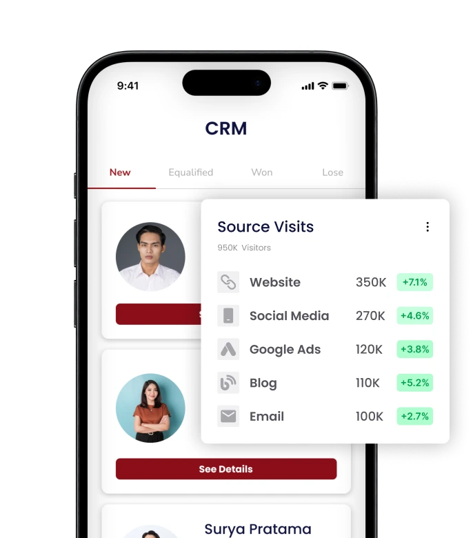 best crm